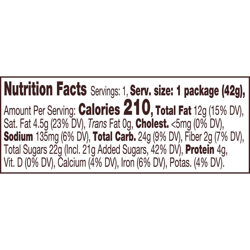 Milk Chocolate Peanut Butter Cups Candy, Pack 1.5 Oz